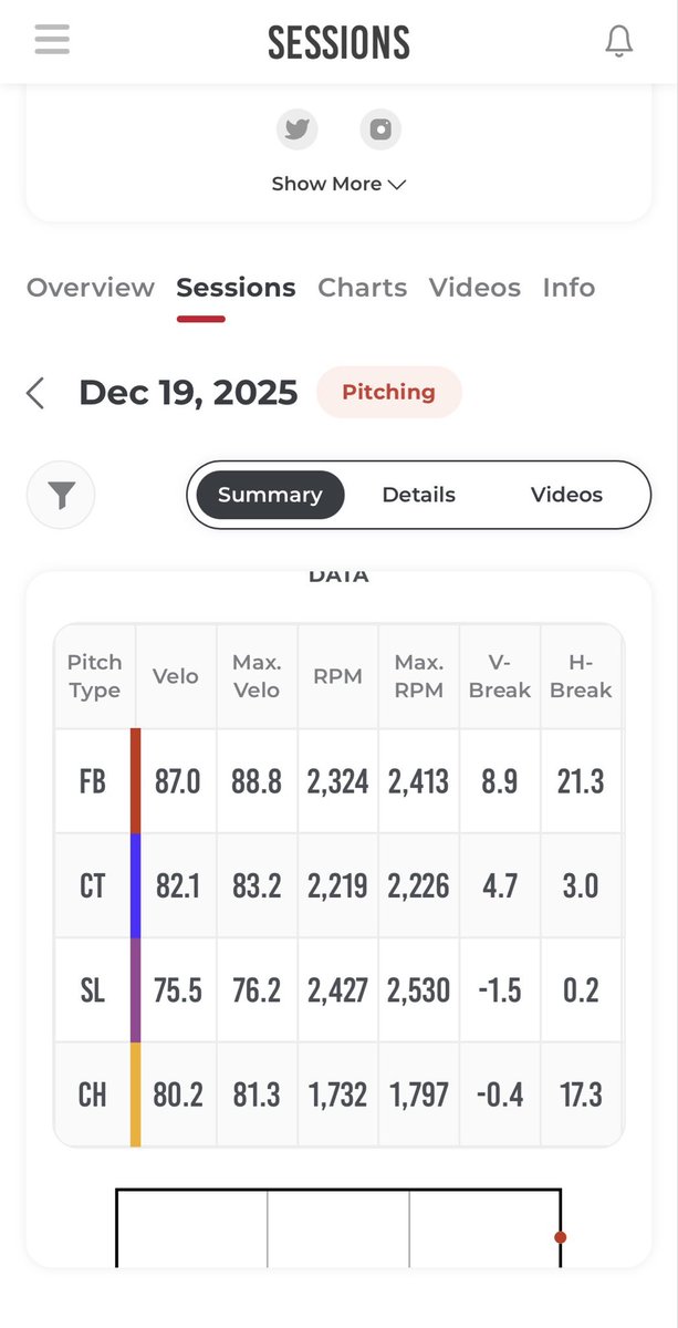Ryan Kwasnycia tweet media