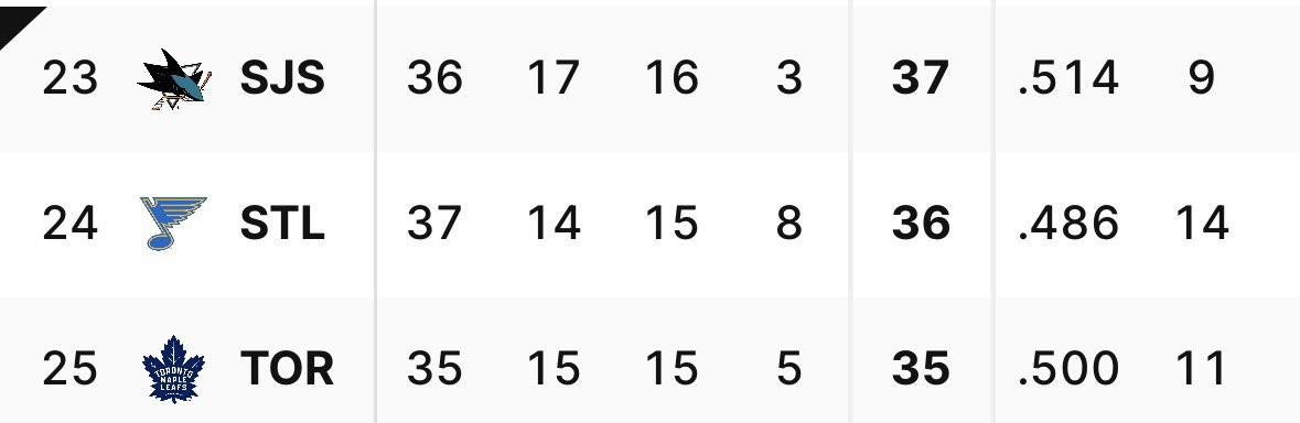 jakob//OFFLIFT 🖖🚀 tweet media