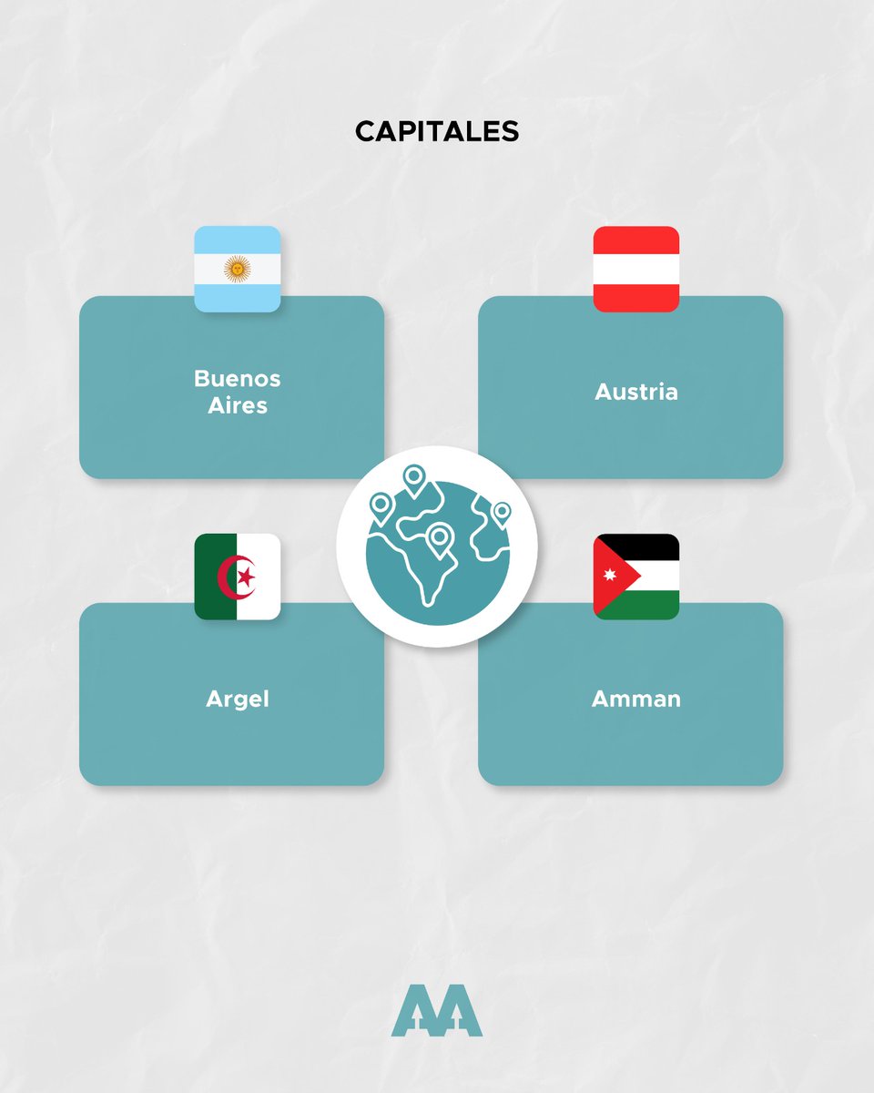 argentinactiva's tweet photo. EL MUNDIAL DE ARGENTINA ACTIVA 🇦🇷 https://t.co/CODk1sXjDR