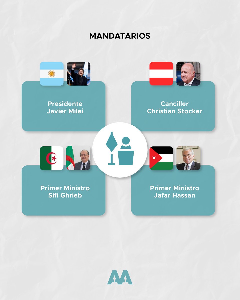 argentinactiva's tweet photo. Todos estamos manijas porque el año que viene se va a llevar a cabo el mundial. https://t.co/Se6ZJv7VjG