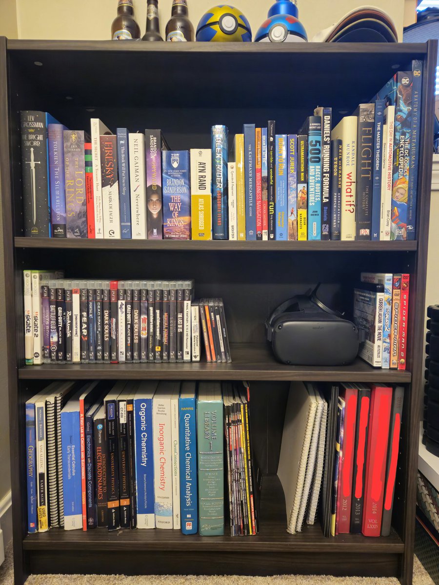 AwkwardPhil's tweet image. All my totes are finally empty

Gaze upon my collection of things, and textbooks I refuse to get rid of I guess