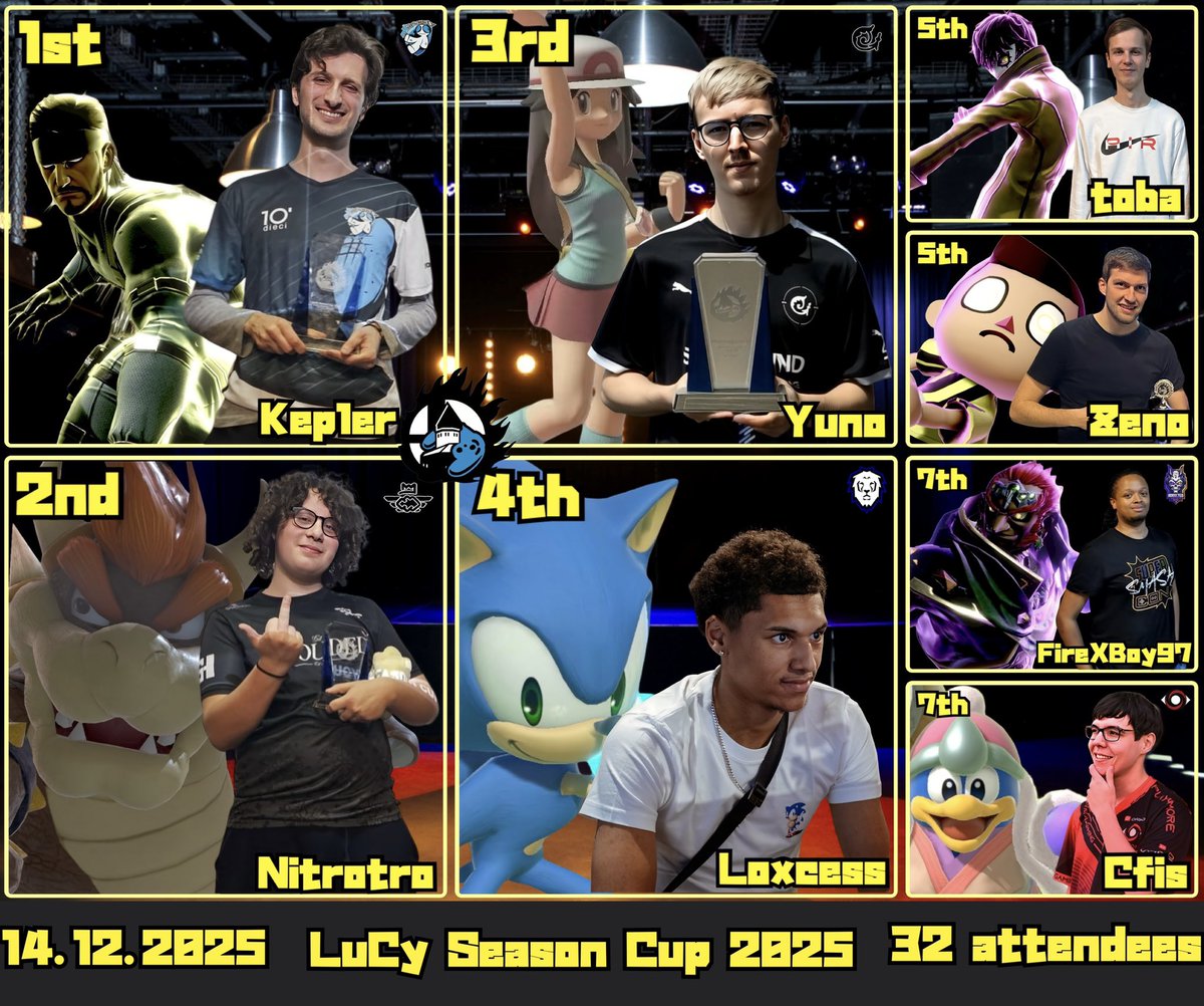 LuCy E-Sports tweet media