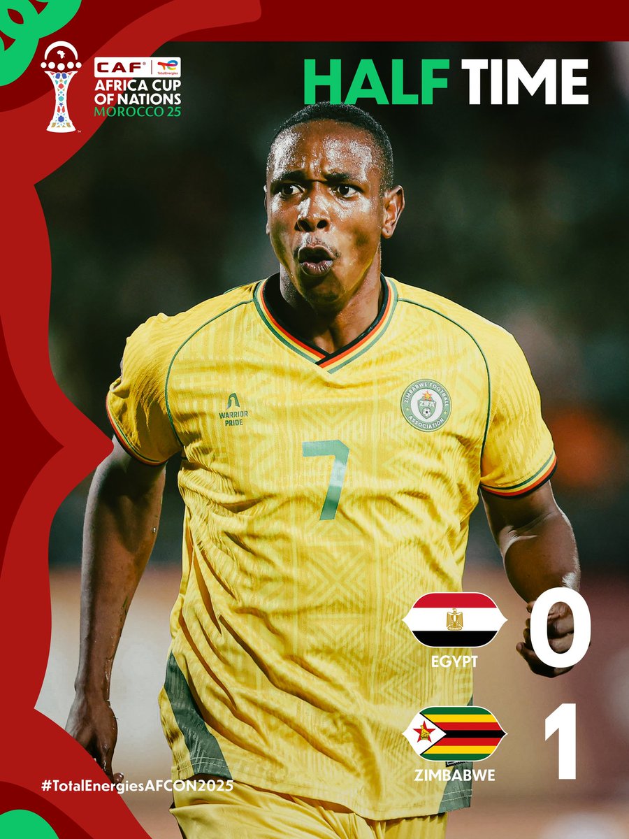 I am watching Marmoush and Zimbabwe No #14 at #AFCON2025 match between Egypt vs Zimbabwe and I am wondering what extra does Gyokeres add to Arsenal team.

These two guys are just bossing their markers.
They are creating space for fun.

Egypt must embrace compact structure.