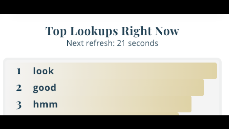 Merriam-Webster tweet media