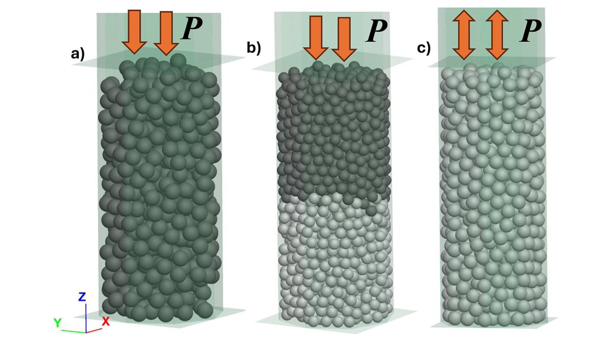 cdnsciencepub's tweet image. 📰 Discrete element analysis on aggregate breakage of unbound granular road materials

Check out the #OpenAccess paper from this CJCE collection ▶️ ow.ly/v33U50Xw1WR

📸 cjce-2024-0091_fig1 #CivilEngineering