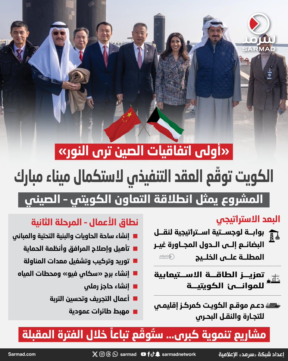 إنفوجراف سرمد | «أولى اتفاقيات الصين ترى النور».. الكويت توقّع العقد التنفيذي لاستكمال ميناء مبارك. المشروع يمثل انطلاقة التعاون الكويتي الصيني. مشاريع تنموية كبرى ستُوقّع تباعاً خلال الفترة المقبلة 