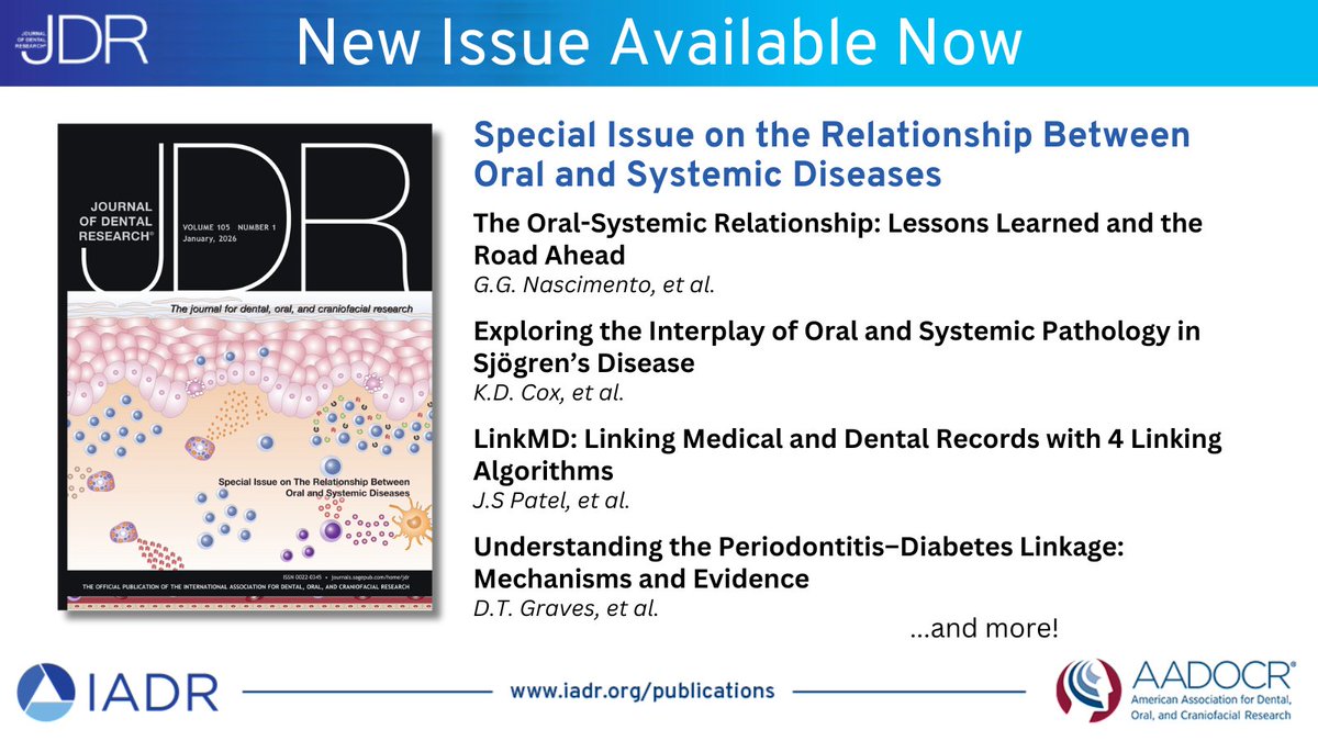 Journal of Dental Research tweet media