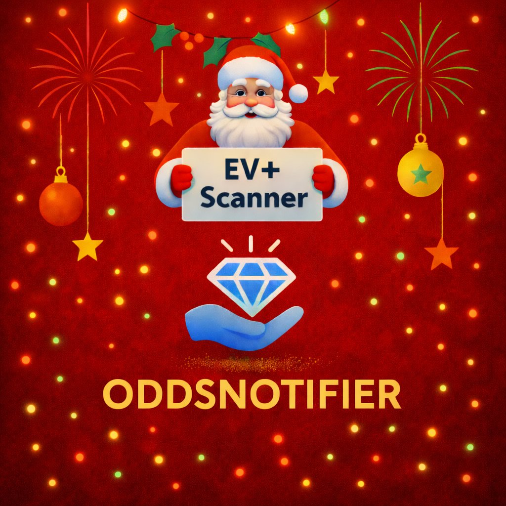 OddsNotifier.io tweet media