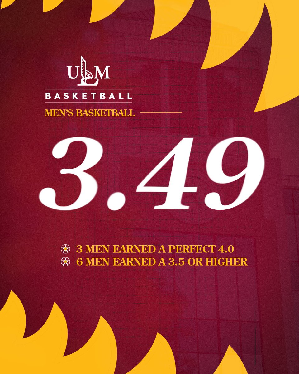 ULM Men's Basketball tweet media