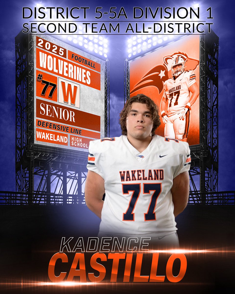 Wakeland Wolverine Football tweet media