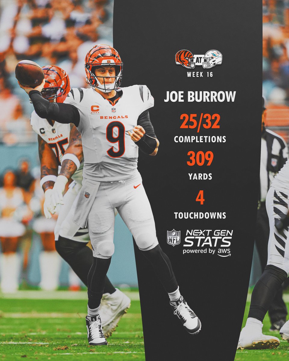 All in a day's work.
@NextGenStats | @awscloud