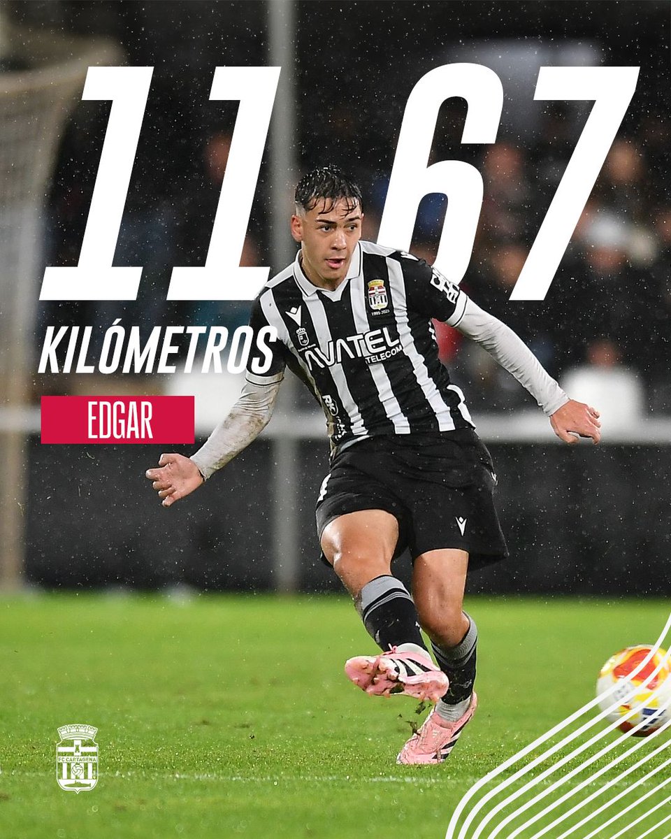 FC Cartagena tweet media