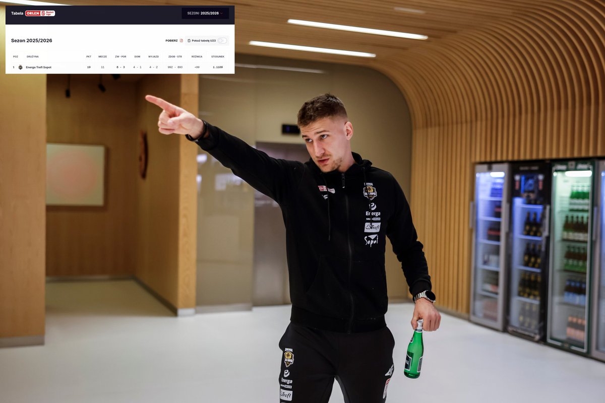 Wszystkie drużyny rozegraly po jedenaście meczów, więc spójrzmy w tabelę 👀🙂‍↔️

#plkpl