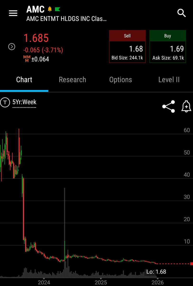 Avi Harkishun tweet media