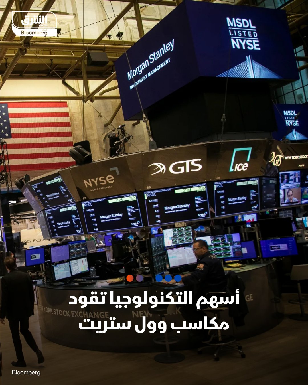 مؤشرات وول ستريت تواصل الصعود مع مكاسب واسعة تقودها شركات التكنولوجيا، ومؤشر SP500 يقترب من تسجيل مستوى قياسي جديد مع عودة زخم رالي سانتا كلوز في ظل تفاؤل الأسواق بخفض الفائدة واستمرار قوة الاقتصاد الأميركي.. مؤشر SP500 يرتفع 0.64%. مؤشر ناسداك يرتفع 0.52%. مؤشر داو جونز يرتفع 0.47% 