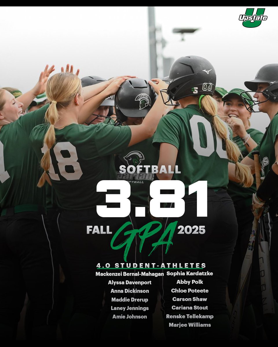 USC Upstate Softball tweet media