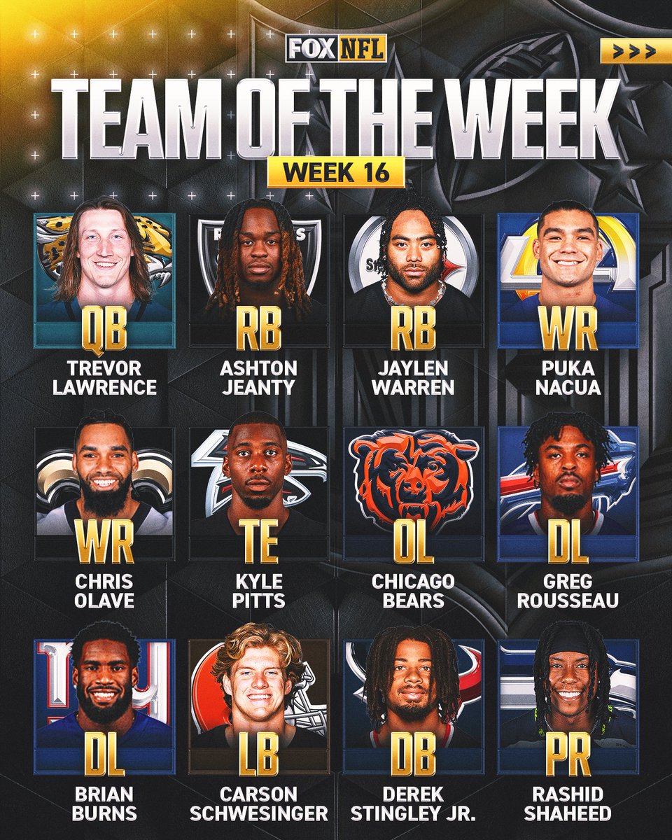 FOX Sports: NFL tweet media