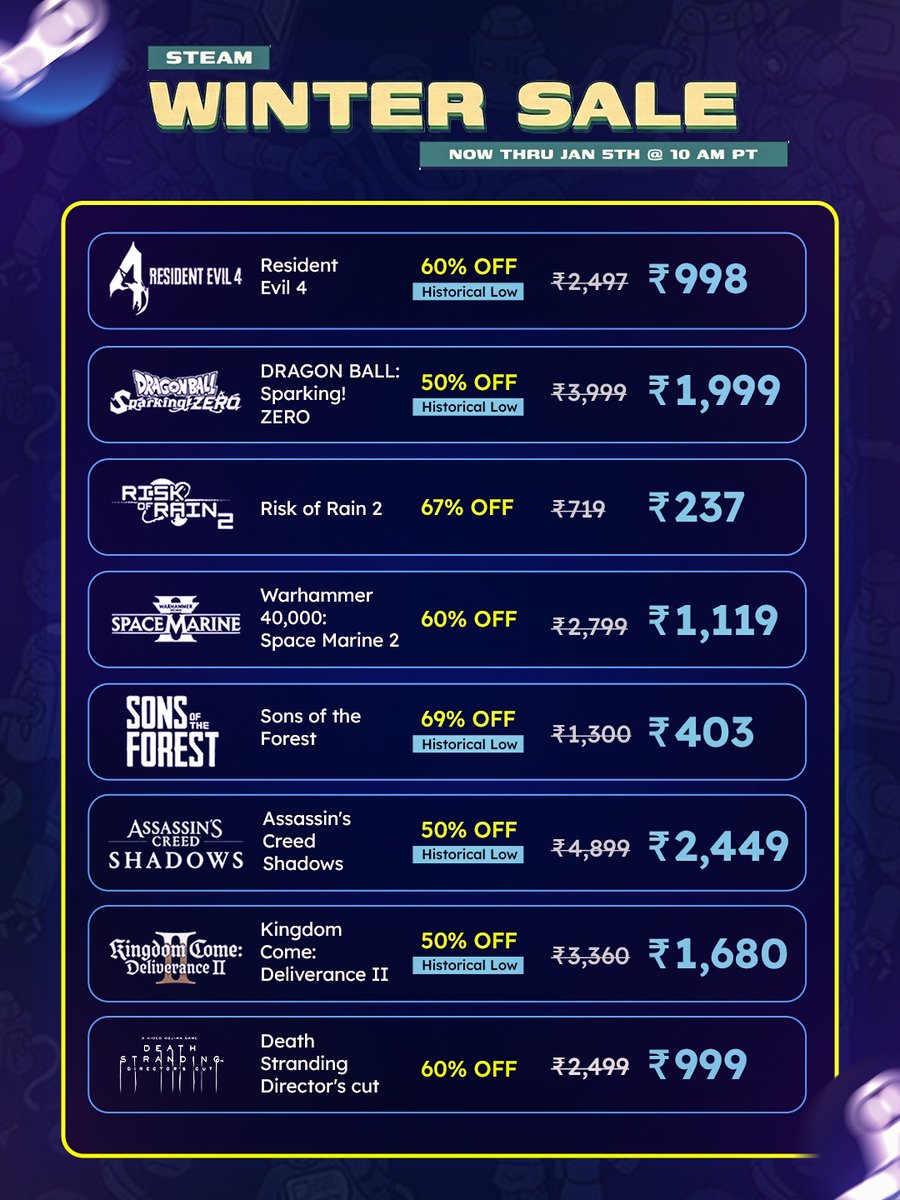 CaptainSide1's tweet photo. Steam's Winter sale is now live! These are some of our picks that you really need to buy!

Dropping the second part of this soon! @Steam really dropping deep discounts for some with multiple historical lows!

Which one are you grabbing? Share your suggestions below!