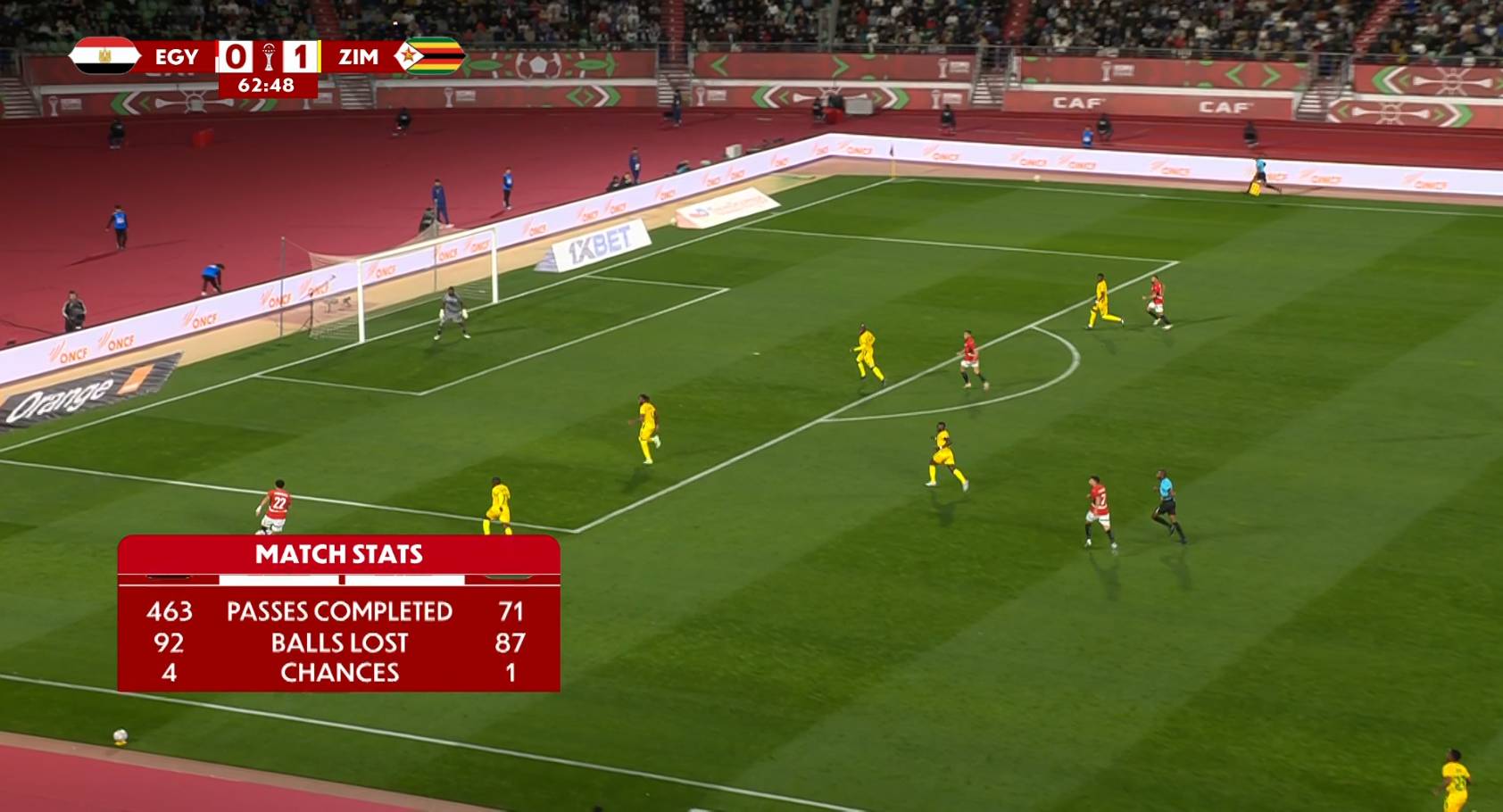 مجهود فردي رائع وخيالي من مرموش ينتهي بهدف عالمي في شباك زيمبابوي 