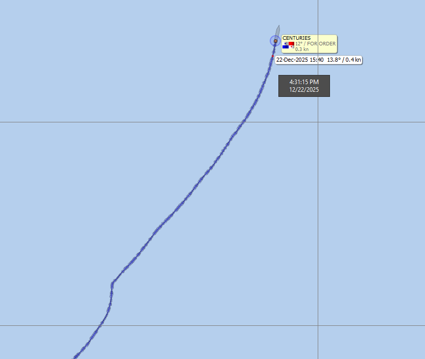 FlconEYES's tweet photo. CENTURIES 9206310
Crude Oil Tanker

Pone rumbo al Norte hacia centro del #Caribe.
#VesselAlert #AIS #Maritime #OSINT #22Dec https://t.co/iGgEEeIdFk