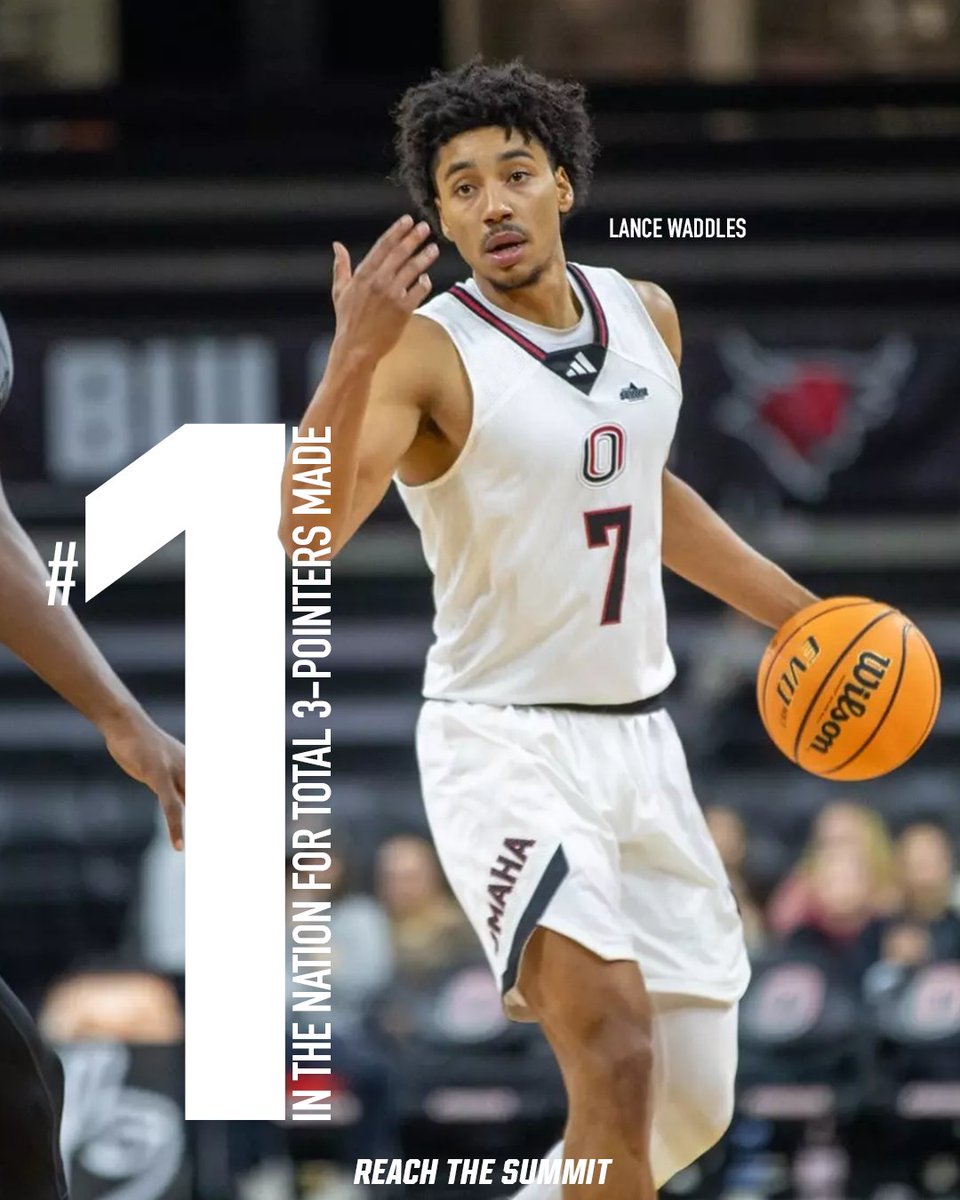 Summit Hoops tweet media