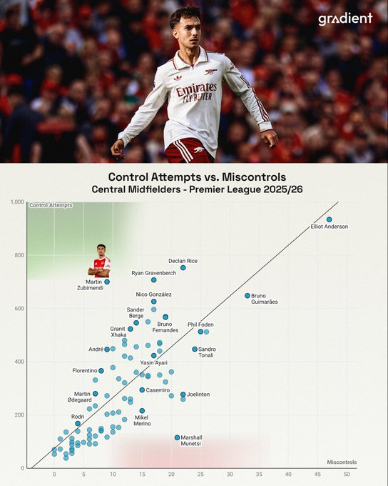 Uzumaki Tony tweet media