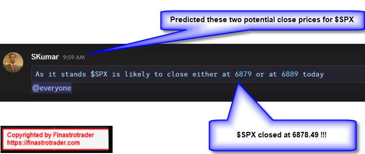 ♦️Perfect close of #SPX exactly as predicted today !!!

♦️Today's predicted close of #SPX was either at 6879 or at 6889 and...

💎 $SPX closed at 6878.49 !!! 🎯

💎When you can predict the market with this precision, trading becomes fun, imo😄

🪐Thank you Planets 🙏

#SPY, #ES,