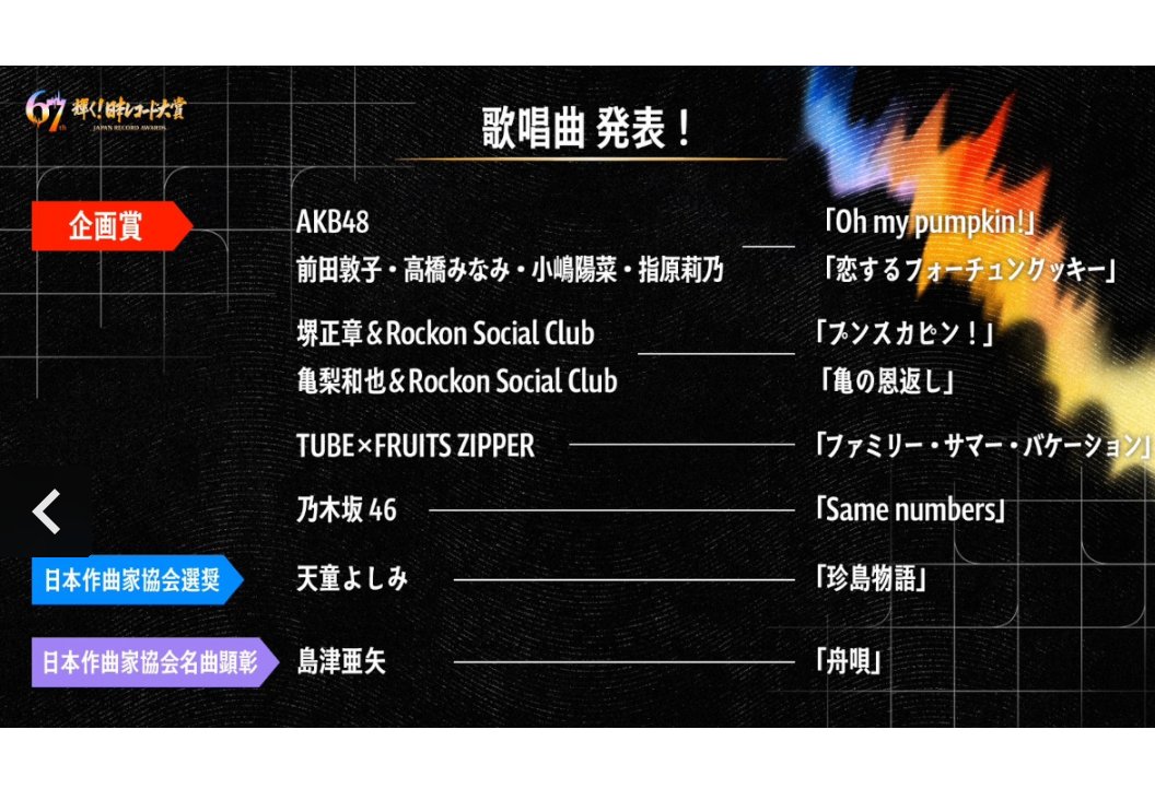 やっちゃん (@yacchantube0601) / Posts / X