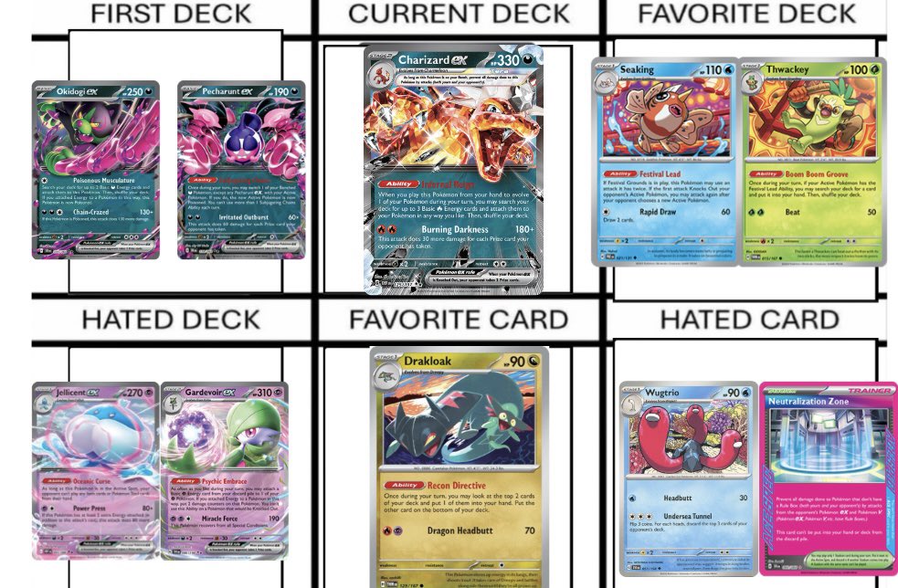 a person tweet media