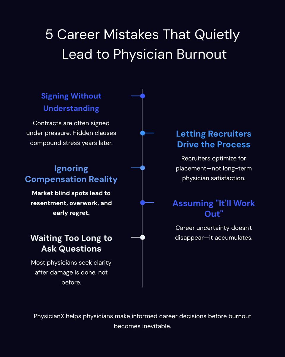 PhysicianX tweet media