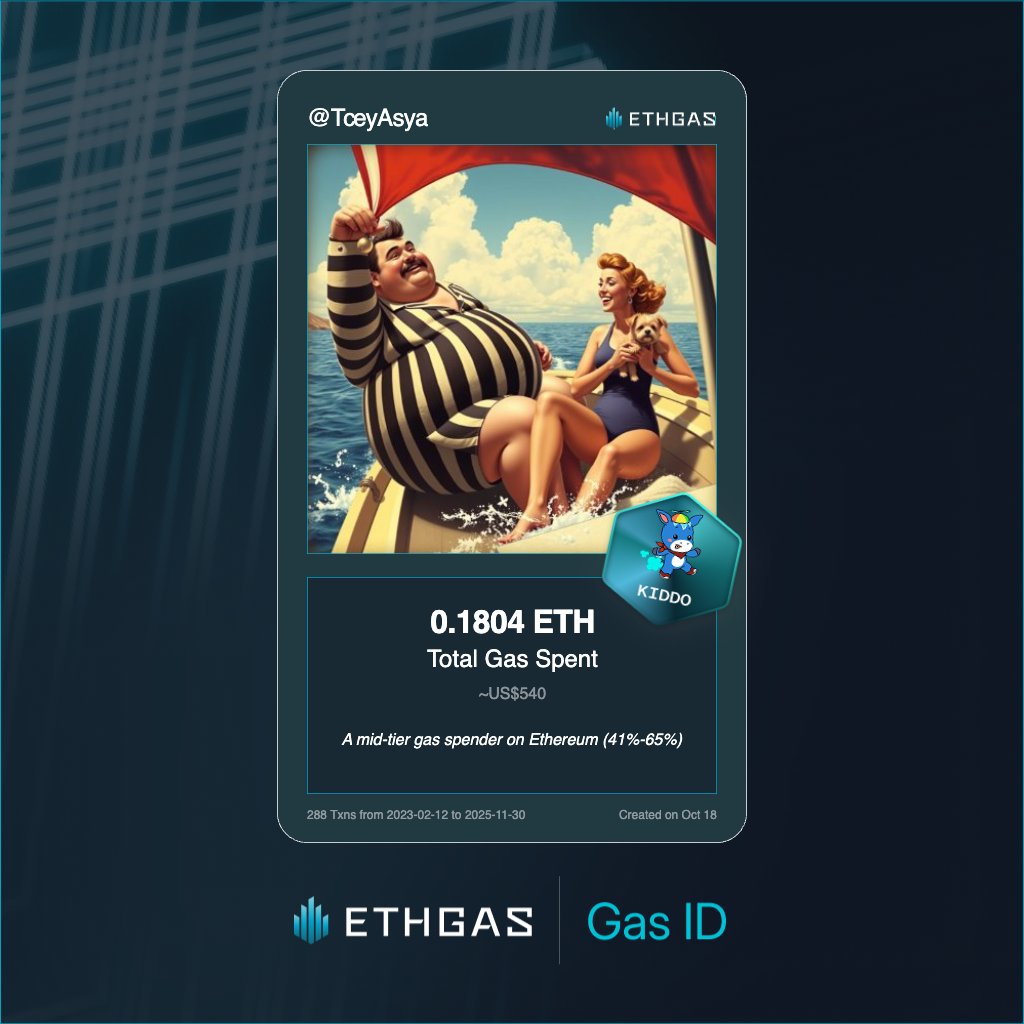 TceyAsya's tweet photo. Just unlocked my Gas ID via ETHGas 🪪

I'm a Kiddo Jack with 0.1804 ETH spent on gas since Beacon Chain - now fueling my climb to the Gasless Future and earned 50 Beans already. 

Reveal yours at https://t.co/28IF27KBEv https://t.co/pFHannBhfb