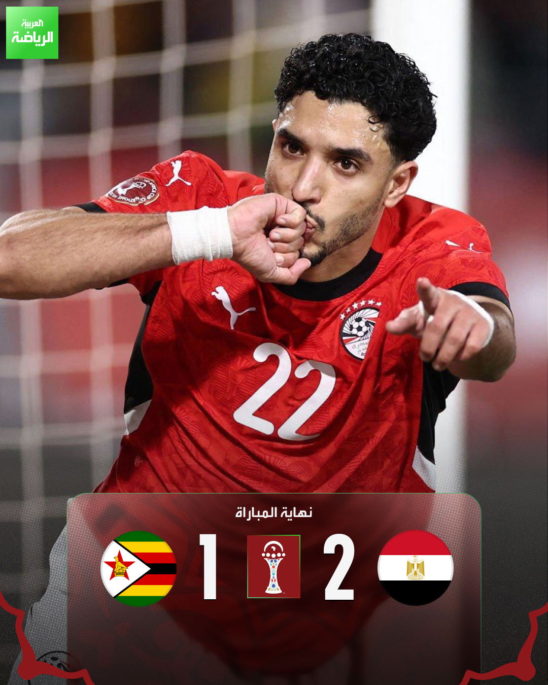 مصر تعود من الخسارة أمام زيمبابوي للفوز بهدفين لمرموش وصلاح. مصر 2 (مرموش - صلاح) زيمبابوي 1 (برينس دوبي). كأس أمم إفريقيا. ملعب أدرار 