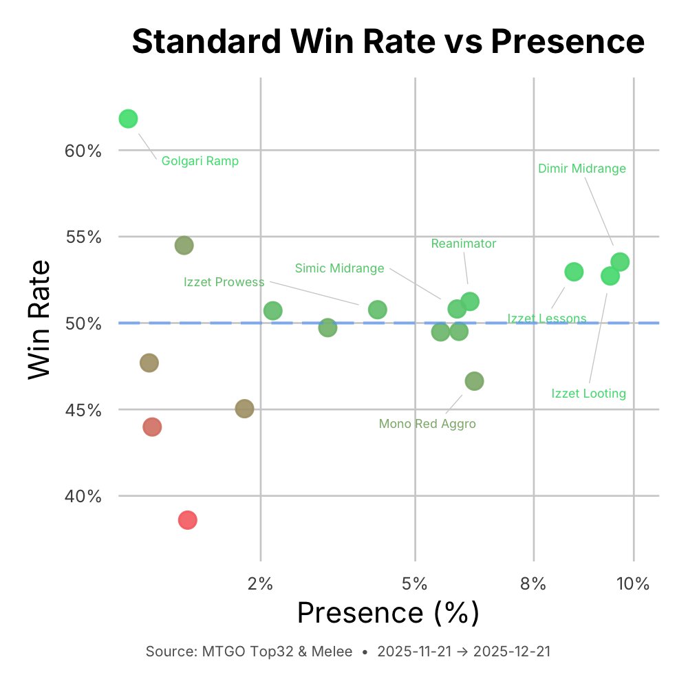 MetaMage tweet media