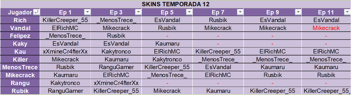 Superpablog tweet media