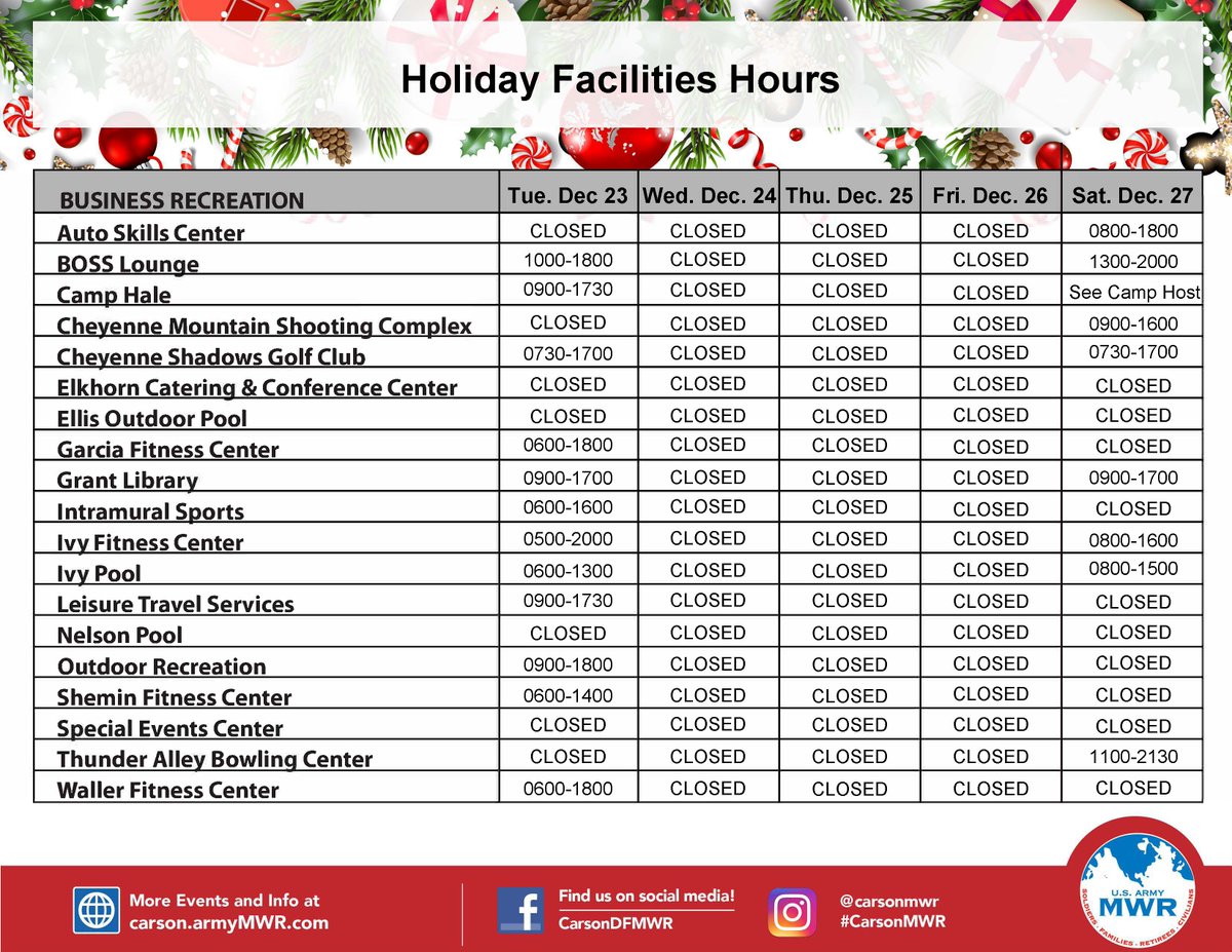 US Army Fort Carson tweet media
