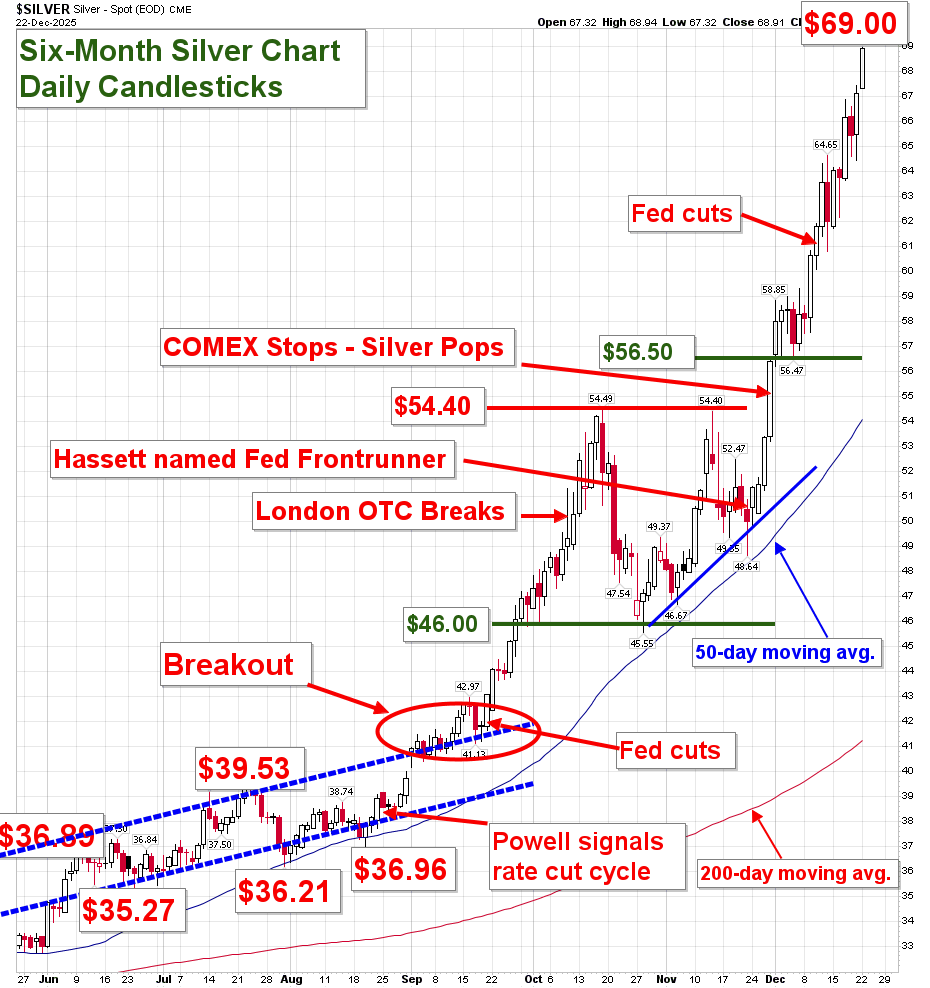American Gold Exchange, Inc. tweet media