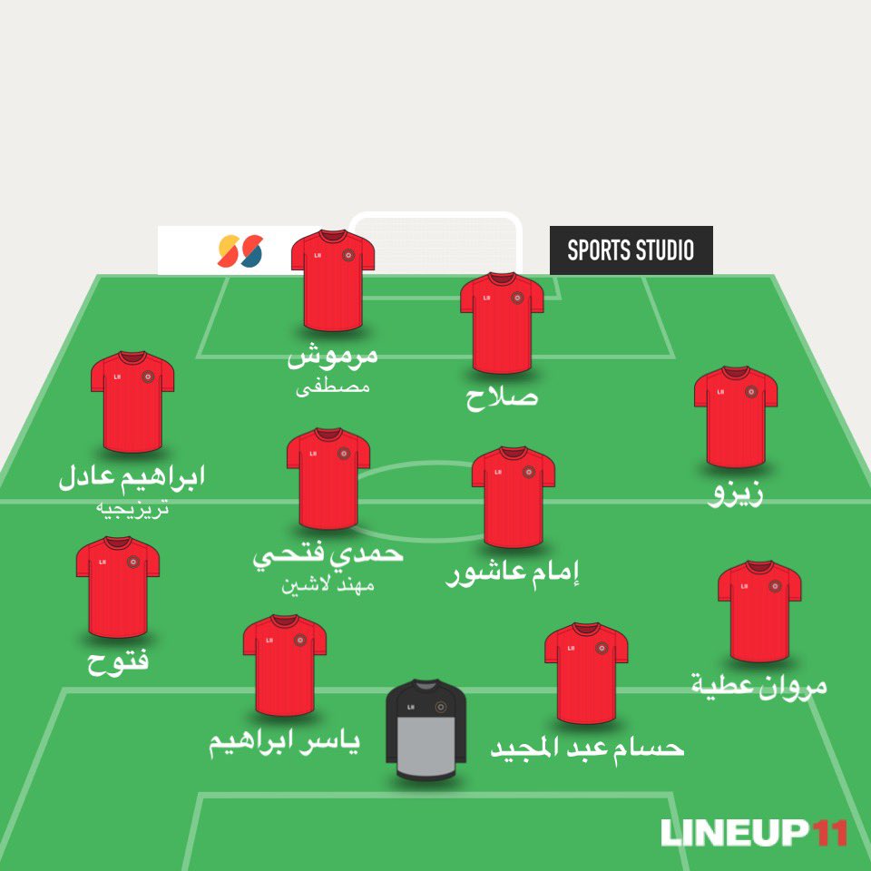 عاوزين حد يكلم لنا الكابتن حسام حسن..
موضوع صلاح على الطرف والباك بتاعه محمد هاني ده قتل لصلاح..

حرك صلاح في العمق، وحط جمه مرموش او مصطفى يا كابتن حسب حالة الخصم.

و وسع الملعب بجناحين خط.. وزود لعيب نص ملعب في الظهير، و أبدأ بإمام و فتوح.

دي ابجديات والله، استغل خواص اللعيبة