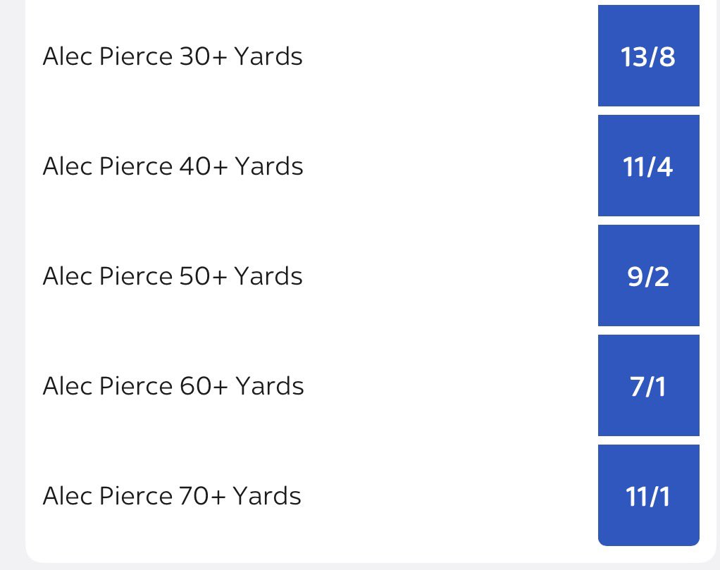 NFL tonight

Philip Rivers gunna shake off the dust today and start throwing bombs. If pierce gets 3+ receptions we’ve got a massive chance. 

1u
.5u
.25u
.2u
.1u