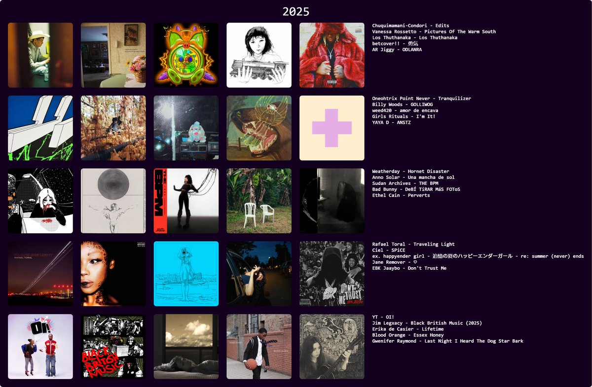 yarien2drole's tweet image. 25 projets pour 2025 (ranked à peu près dans l'ordre)