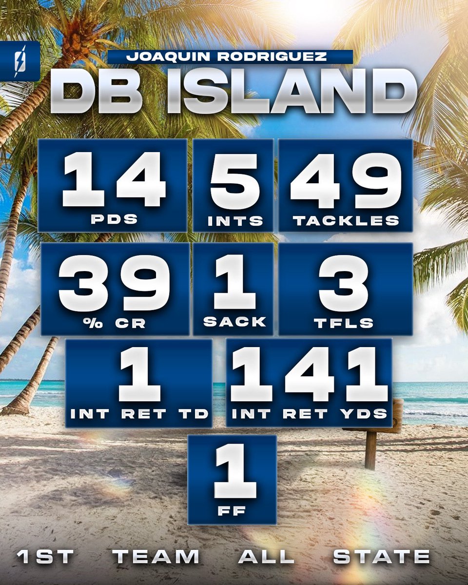 ✞Joaquin Rodriguez✞ tweet media