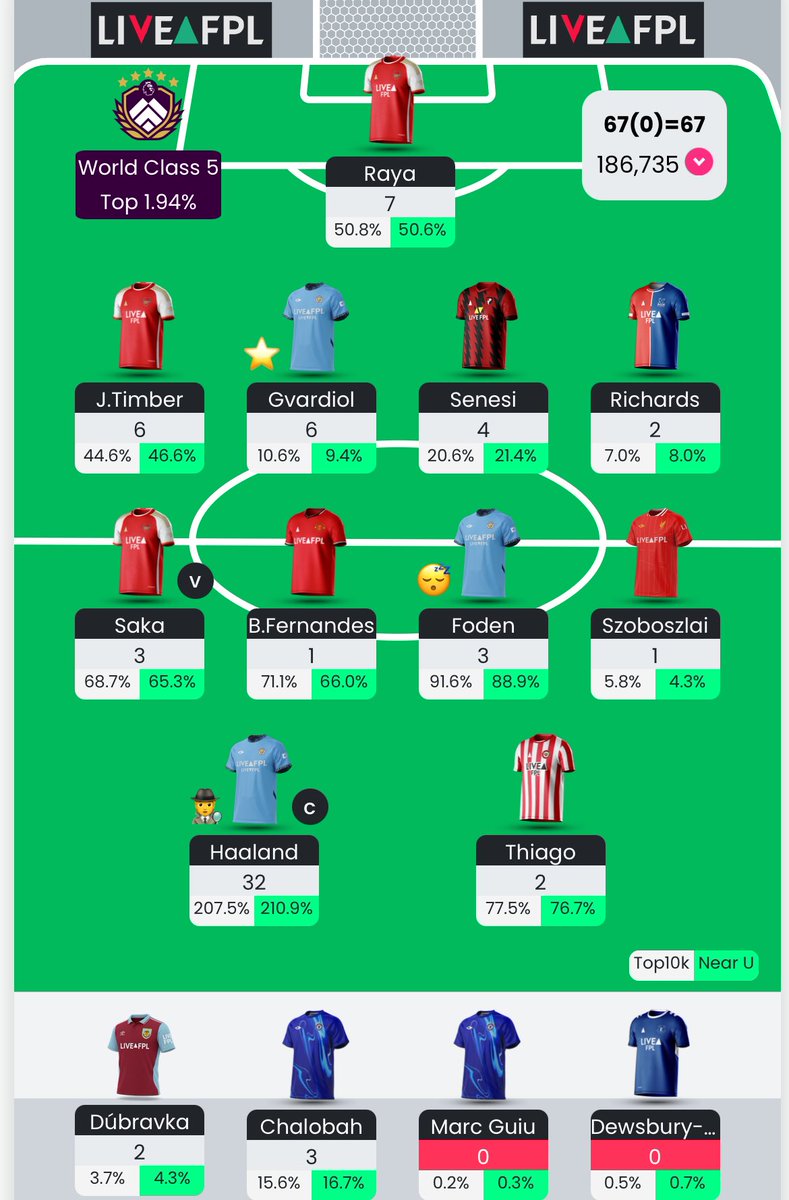 FPL Ezo 🇵🇱 tweet media