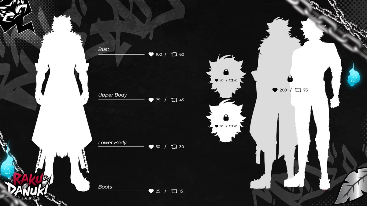 Raku Danuki 🍂⛓️ tweet media