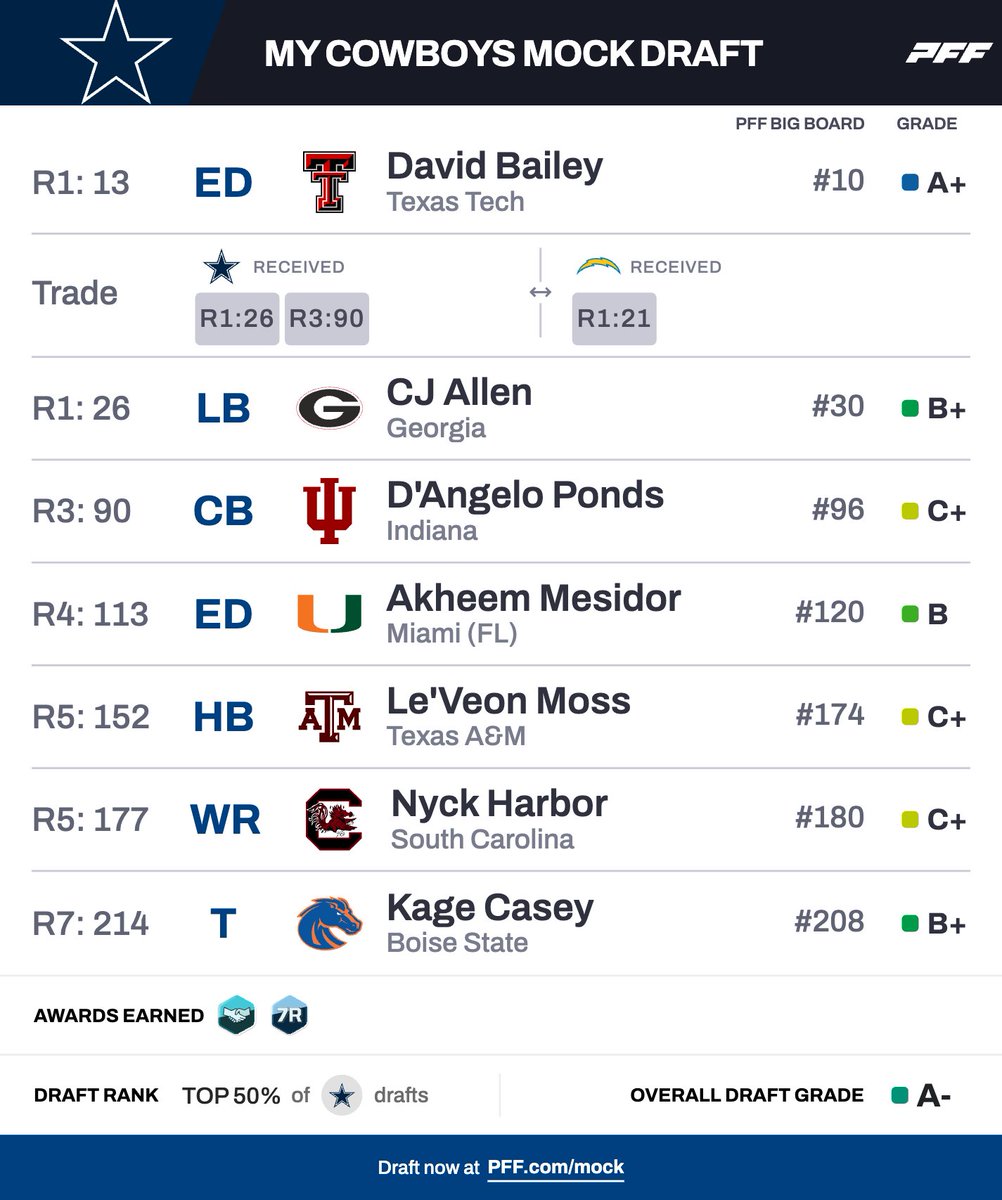 JohnOwning's tweet image. oh sup