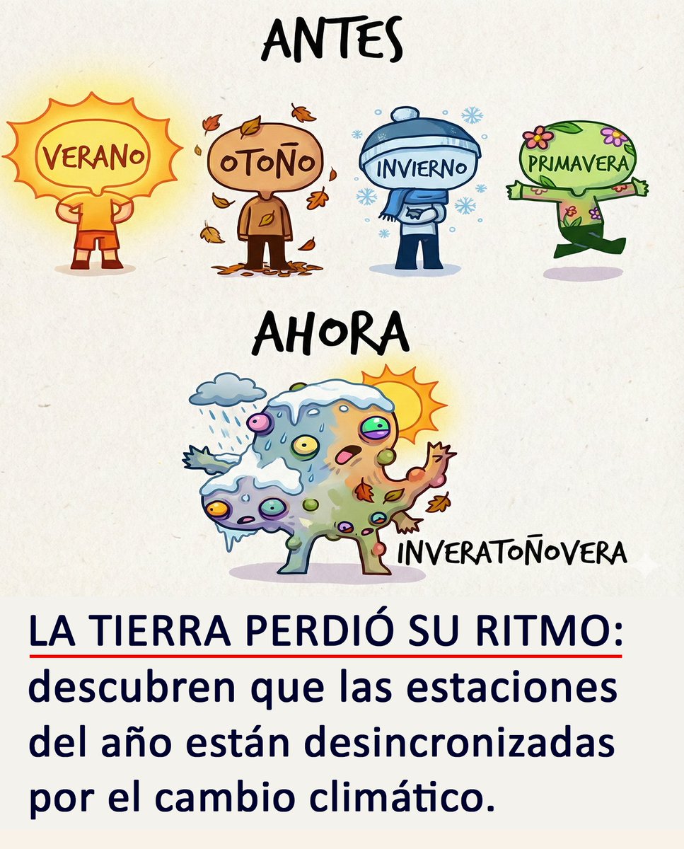 Algo está fuera de lugar en el calendario natural del planeta. Desde el espacio, científicos detectaron que las estaciones ya no ocurren al mismo ritmo, una señal clara de que el cambio climático está alterando el ritmo natural de la Tierra.

Mayor info: wp.me/p9eYmY-9uR