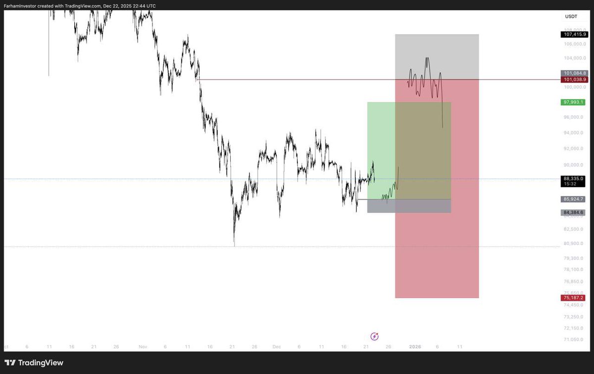 Raizelxbt tweet media