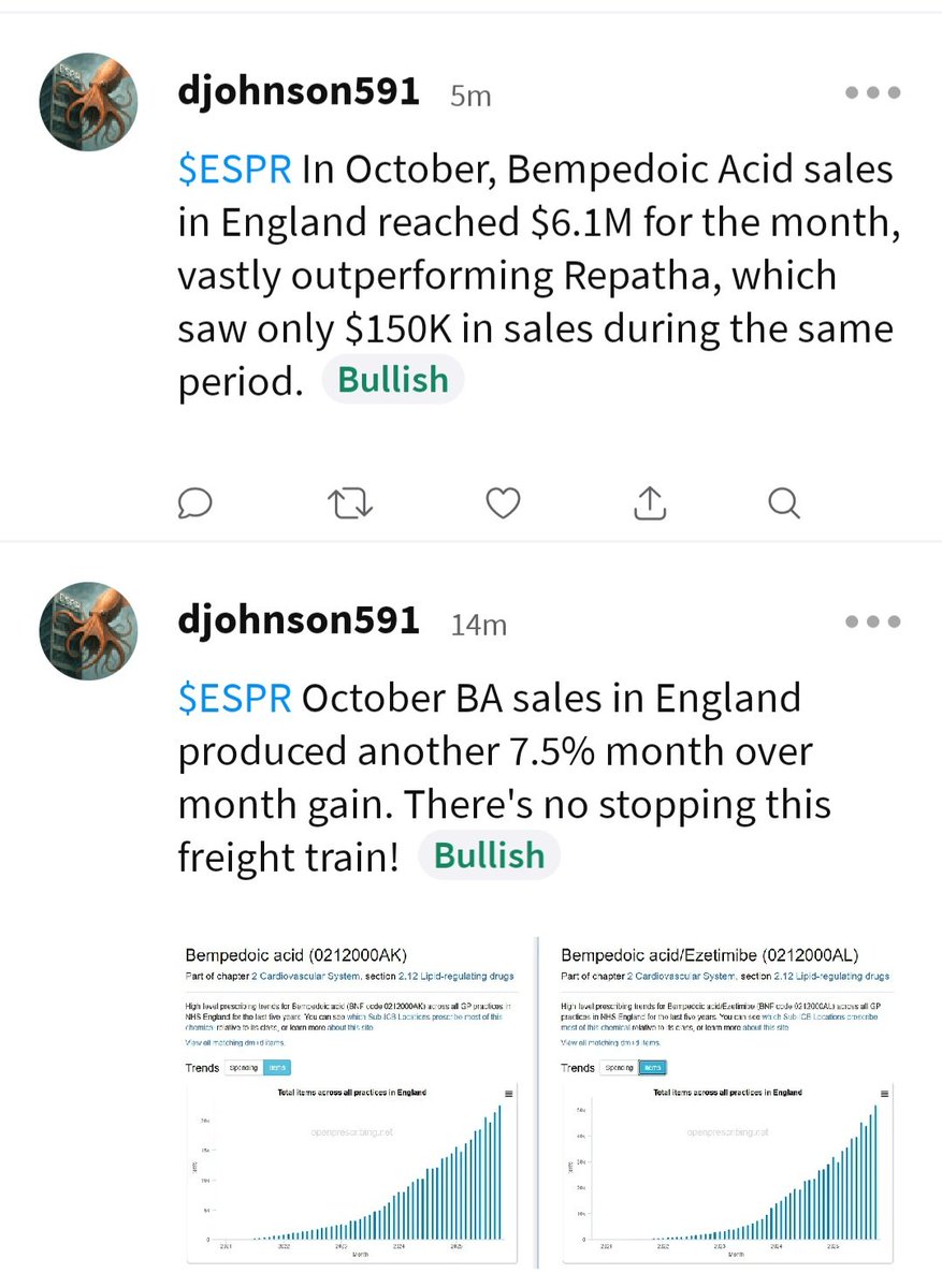 $ESPR What has started in the EU will show up in the USA markets in 2026.  First comes prescription increases.  Then comes sales.  The stock price will adjust accordingly.