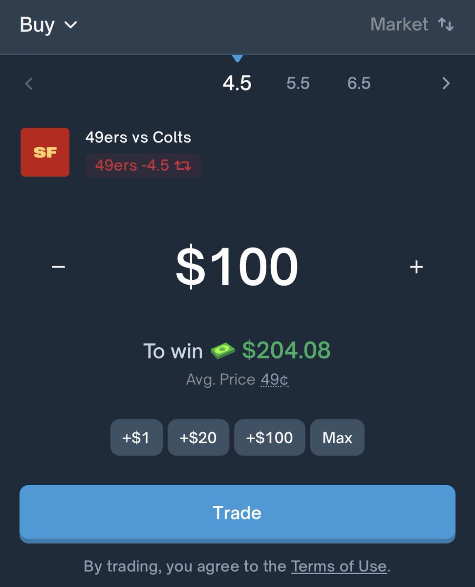 HumRaphhh's tweet image. NFL MNF Pick:
San Francisco 49ers -4.5 (+109 on Polymarket)

&amp;gt;San Fran is red hot covering in 4 straight wins.

&amp;gt;Niners have a disciplined, physical defense that gets stops and lets CMC do his thing on the offensive side

&amp;gt;Their opponent the Indiana Colts have lost their last 4.…