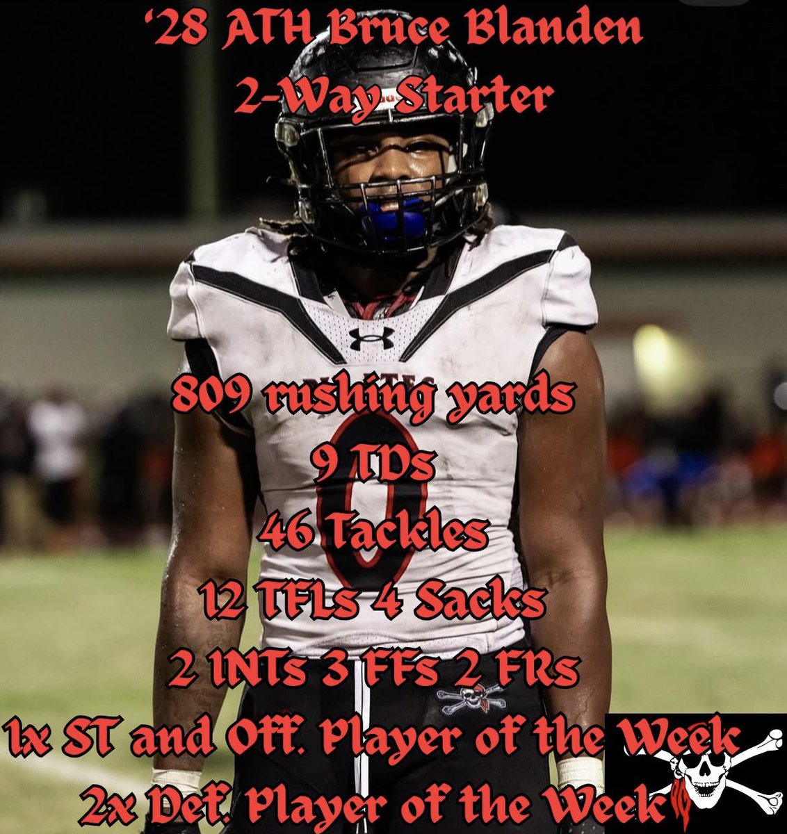PortCharlotteFB's tweet image. @BruceBlanden made plays running the ball, rushing the passer, dropping into coverage and on special teams. Only player on the team to win an offensive, defensive, and special teams POTW awards and he’s only a sophomore #75forever #eatoffthefloor