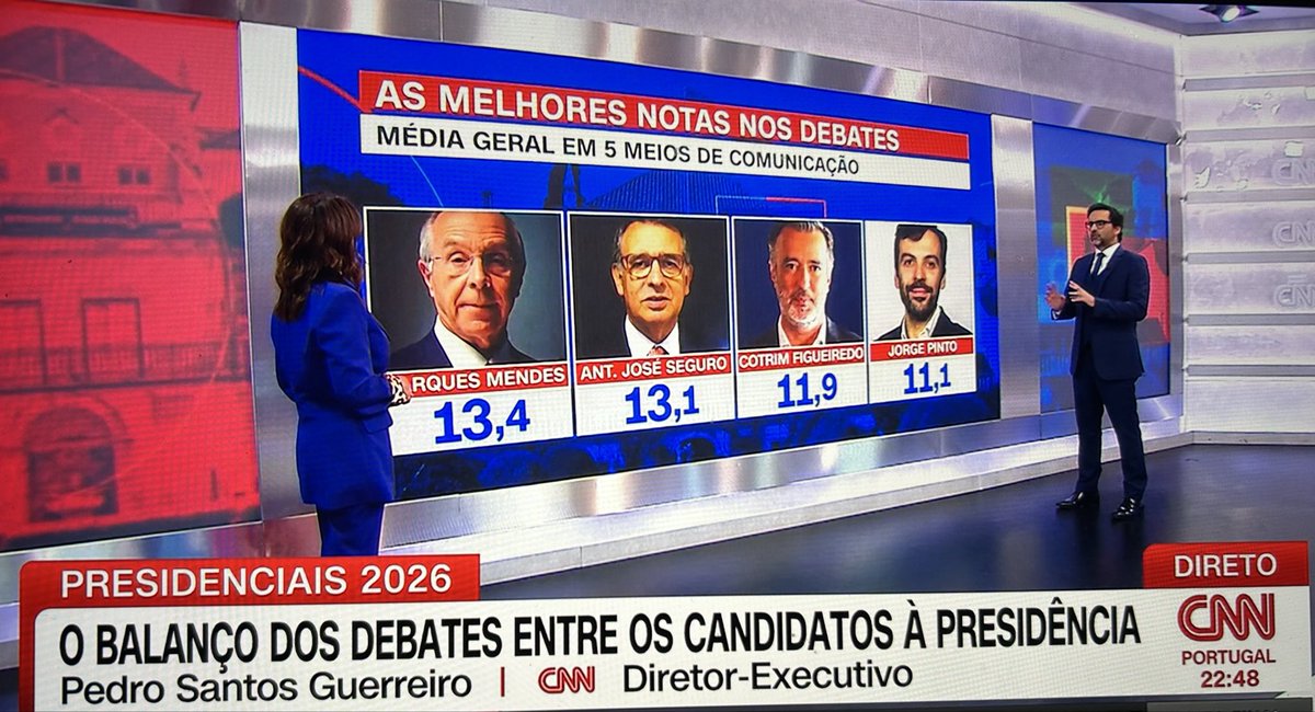 Joao Querido Manha tweet media