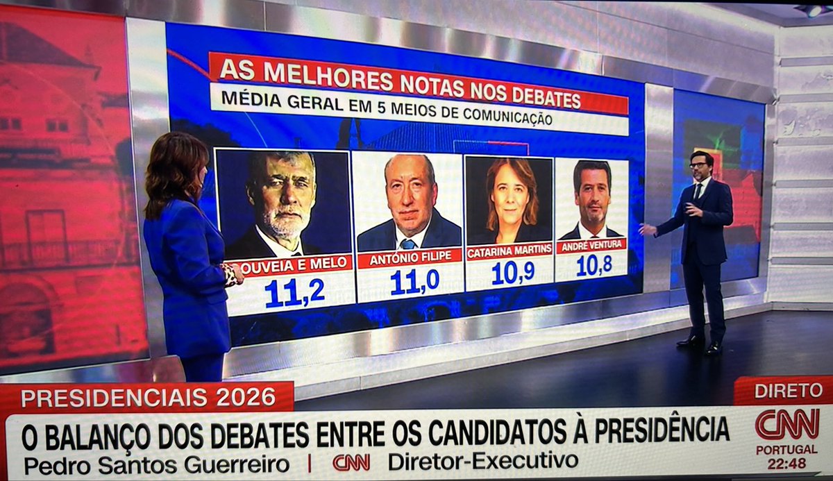 Joao Querido Manha tweet media